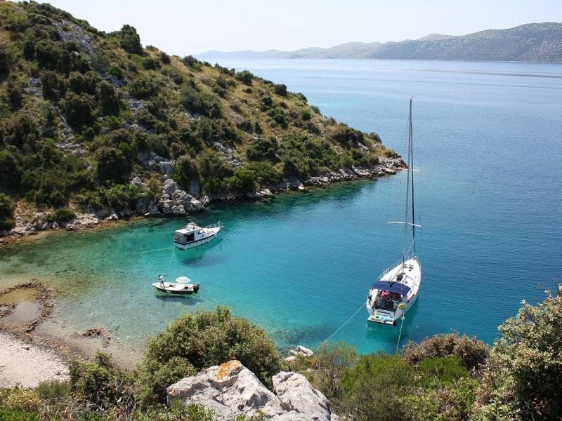 Active tourism Dalmatia