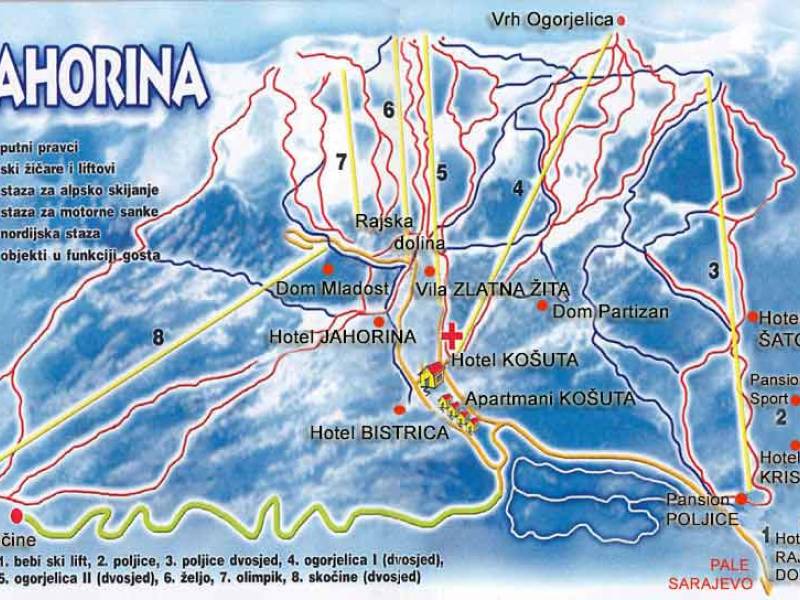 Transfers Jahorina