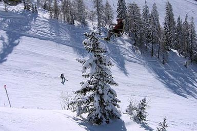 Cultural tourism Ski resort Krvavec