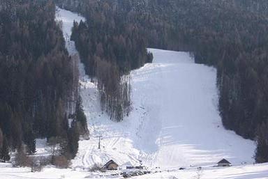 Active tourism Ski resorts Italy