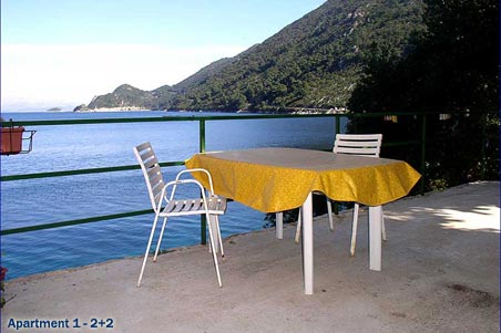 Apartments Sobra Apartments Sobra